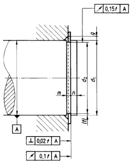 DIN 471 shaft circlip groove dimensions drawing