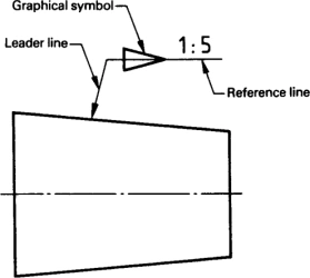 Example of tolerancing for cones as specified in ISO 3040 standards.