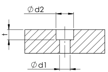 Diagram of ISO 4762 socket head cap screw with counterbore dimensions